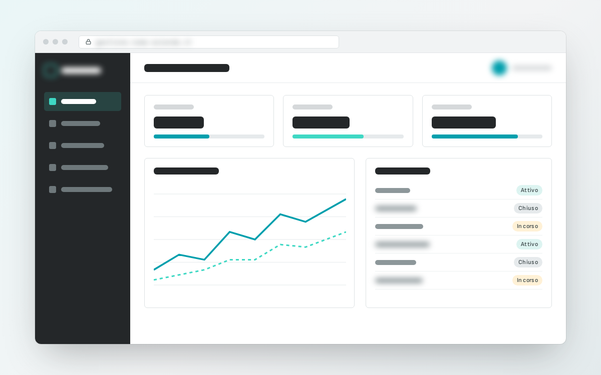 Esempio di gestionale web con grafici e tabella, con i dettagli del cliente oscurati